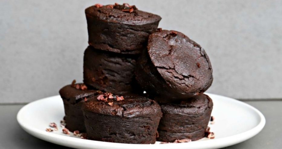 keto chocolate muffins, keto chocolate chip muffins, keto chocolate zucchini muffins, keto chocolate muffins almond flour, keto chocolate muffins coconut flour, keto muffins chocolate chip, keto chocolate muffins with almond flour, keto chocolate, keto ,