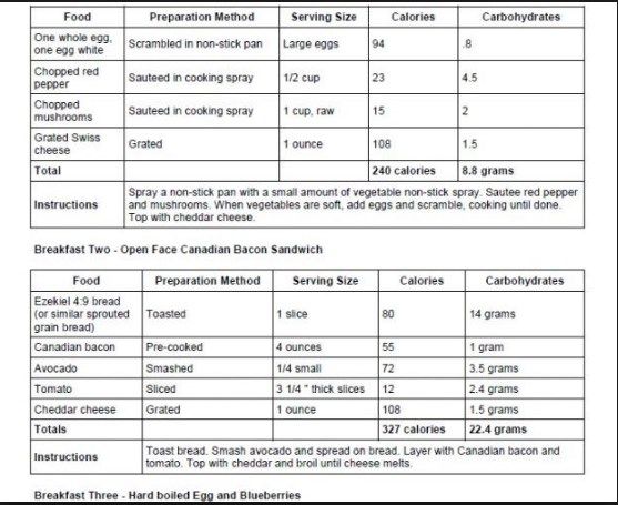 low carb, for low carb diet, low carb foods, low carb diet, low carb snacks, low carb bread, low carb recipes, low carb vegetables, low carb fruits, low carb meals, low carb beer, low carb breakfast, low carb desserts, low carb tortillas, low carb ice cream, low carb pasta, low carb cereal,