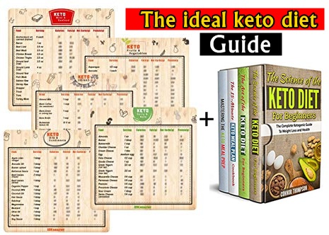 keto diet guidelines, beginner's guide to keto diet, beginners guide to keto diet, ketogenic diet guide, keto diet guidelines pdf, keto diet guide free, keto diet guide pdf, keto diet guidelines free, keto diet quick start guide, ketogenic diet guide pdf, keto diet shopping guide, keto diet complete guide, ketogenic diet complete guide, beginners guide to keto diet pdf, quick guide to keto diet, easy guide to keto diet, simple guide to keto diet, keto diet quick start guide dr axe, keto meal prep guide, ketogenic diet beginners guide, keto diet starting guide, ketogenic diet starter guide, keto diet guide for beginners, the complete keto diet guide for beginners,