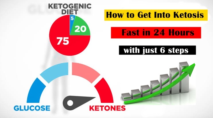 ketosis, ketosis diet, ketosis recipes, keratosis pilaris, ketosis snacks, ketosis diet foods, ketosis breakfast, ketosis flu, ketosis meal plan, ketosis diet plan, ketosis pills, ketosis foods, ketosis calculator, ketosis vegetables, ketosis supplements, ketosis strips, ketosis drink, ketosis shakes,